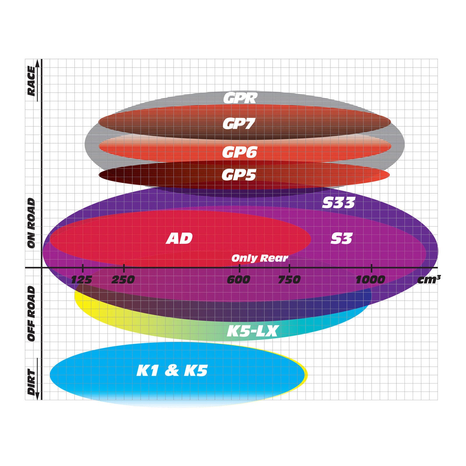 GOLDfren Brake Pads Sintered Sports GF073 - S3 ( PH39 )