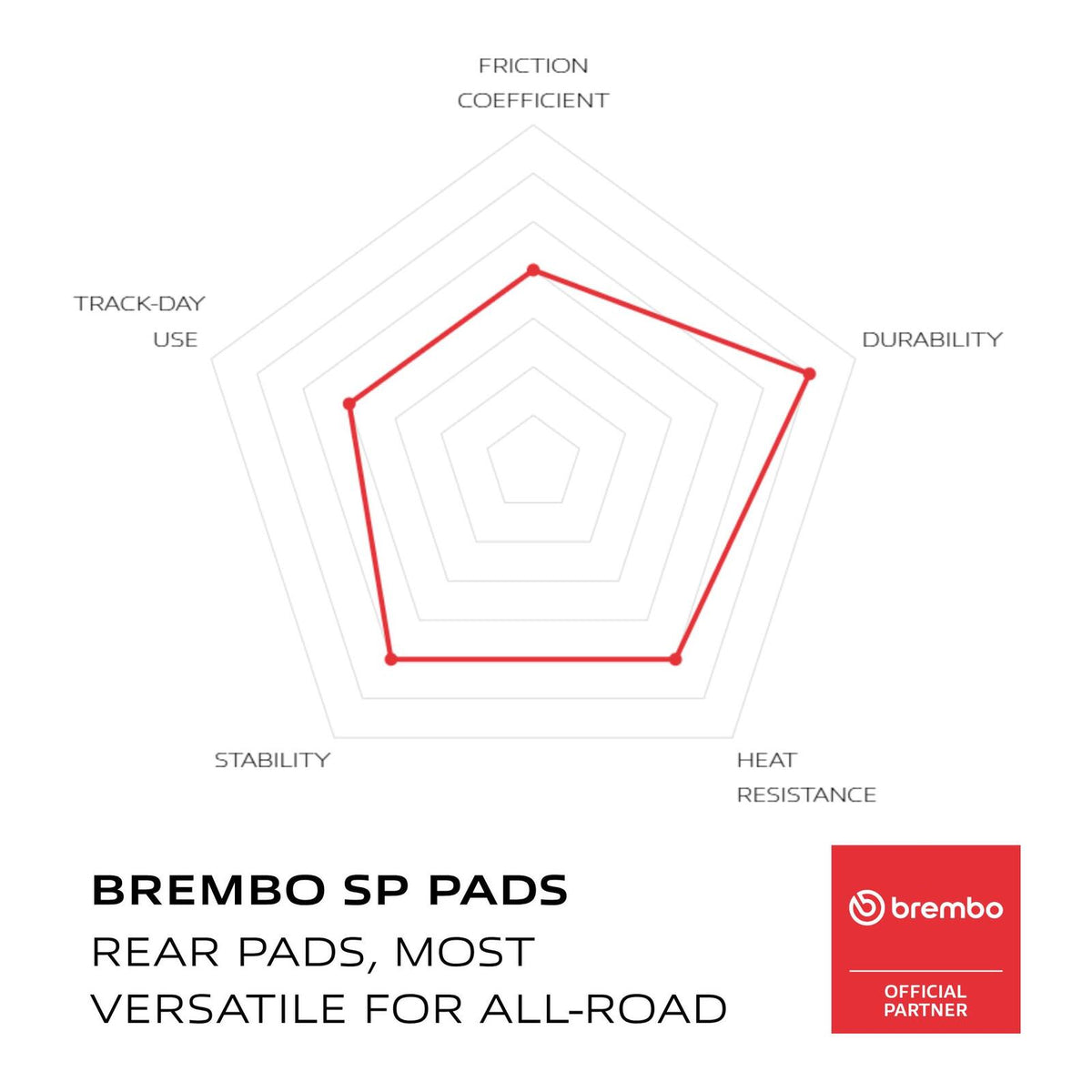 Brembo Prime Brake Pad Sinter Rear 07HD17SP